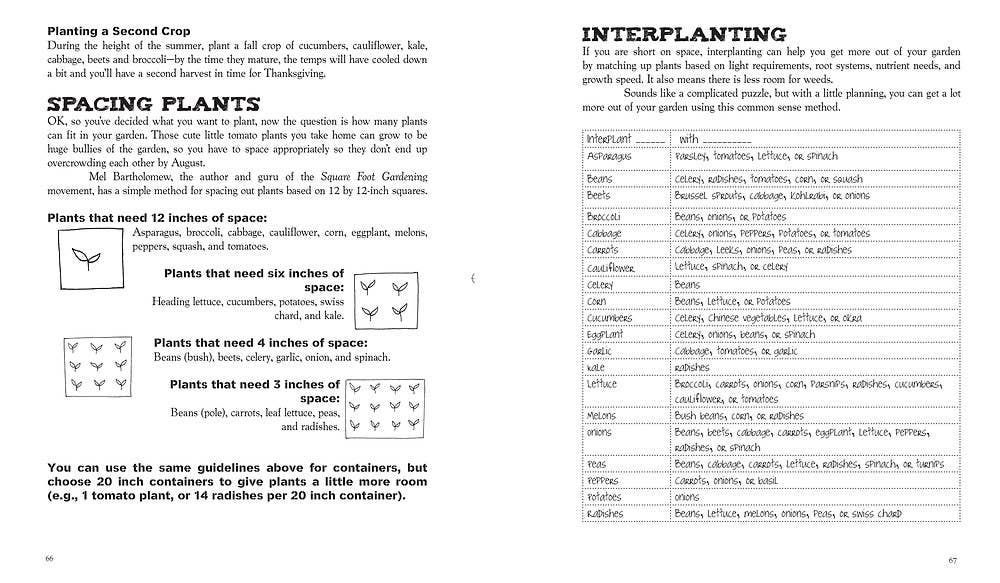 Homesweet Homegrown: How to Grow, Make, & Store Food