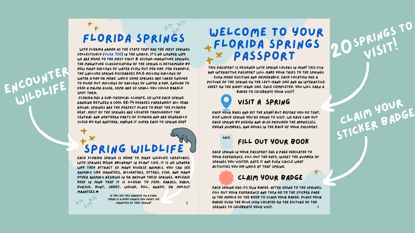 Florida Springs Passport